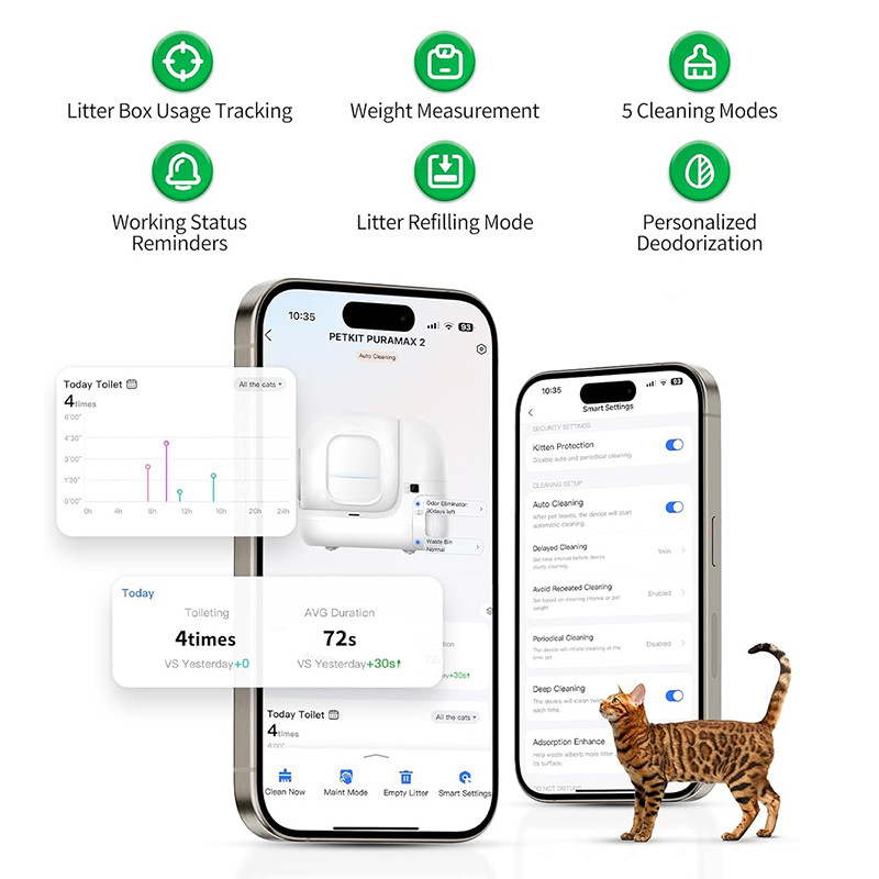 Poze Litiera smart PetKit Pura Max 2 pentru pisici, Functie Autocuratare, Capacitate 7L, Alb, Afisaj LED, Bluetooth, WiFi