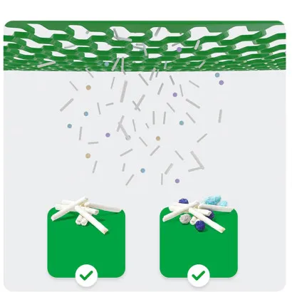 Set accesorii PETKIT...