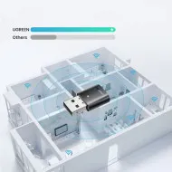Adaptor Bluetooth UGREEN USB Bluetooth 5.0 Adapter CM390 Geekmall #3