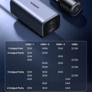 Incarcator auto UGREEN 150W 4-Port GaN Fast Car Charger EC706 Geekmall #3