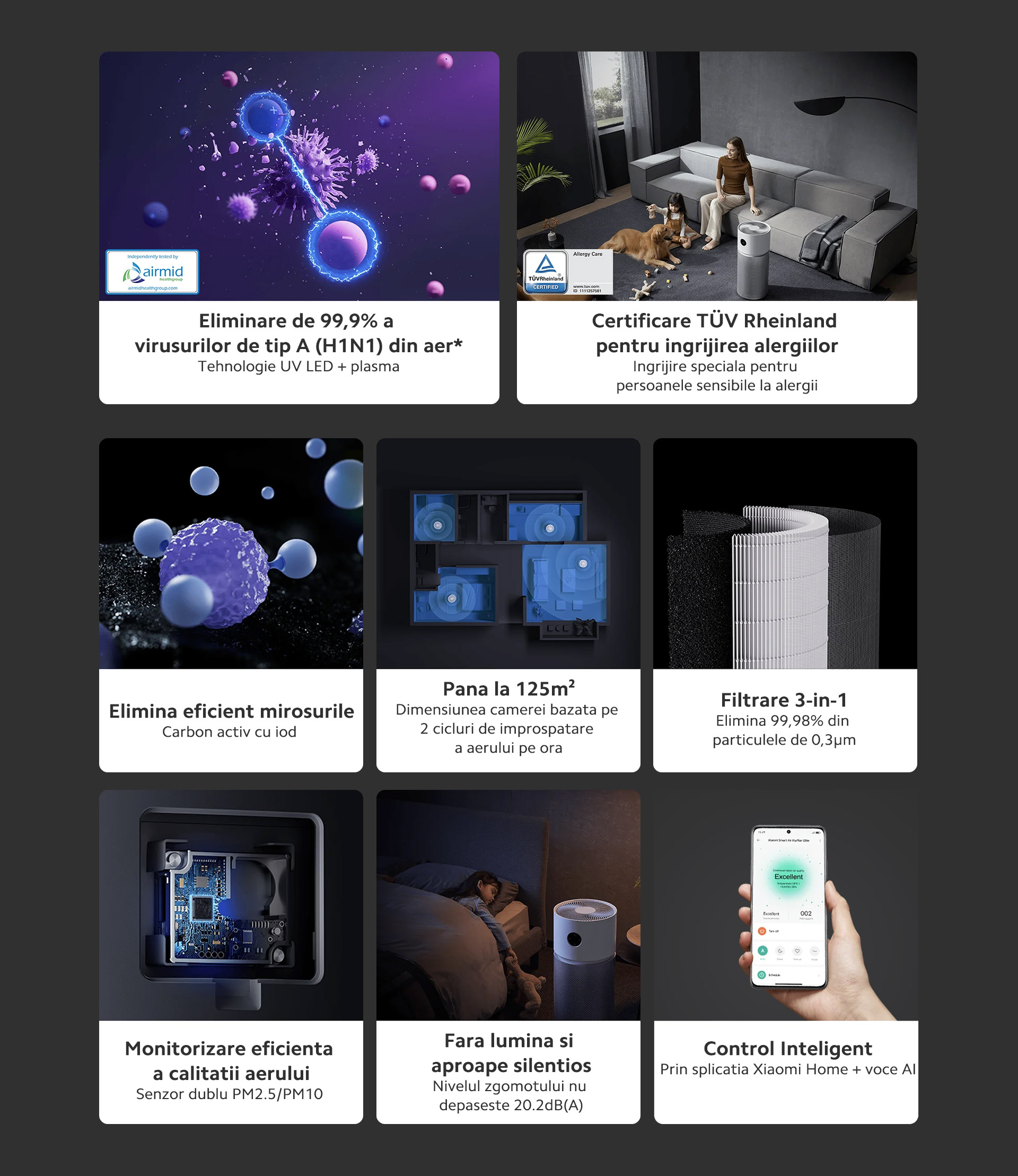 Purificator aer Xiaomi Smart Air Purifier Elite EU, 600m3/ora CADR, Google Assistant si Alexa, Touch screen