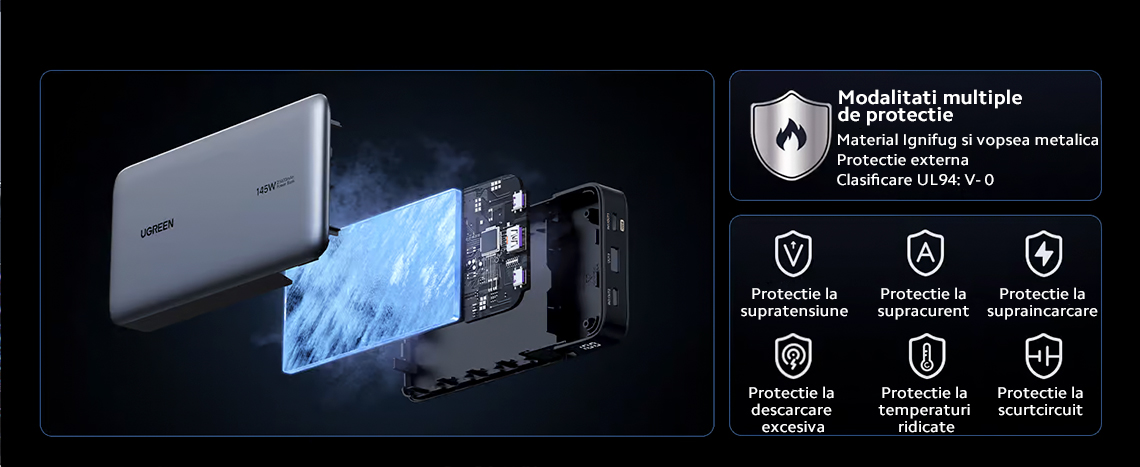 Baterie externa UGREEN Power Bank, 25000mAh