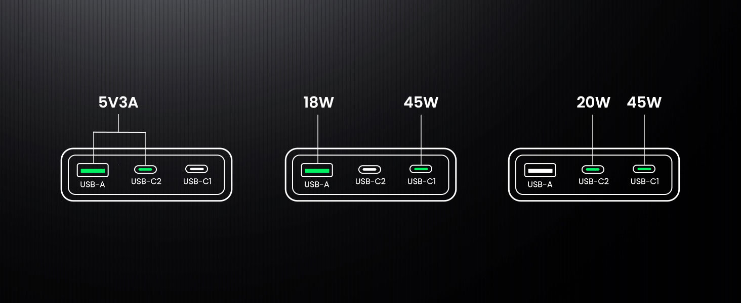 UGREEN Nexode Pro 65W