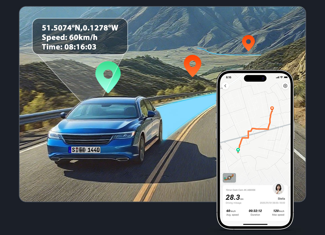 Camera auto 70mai Dash Cam 4K A800SE