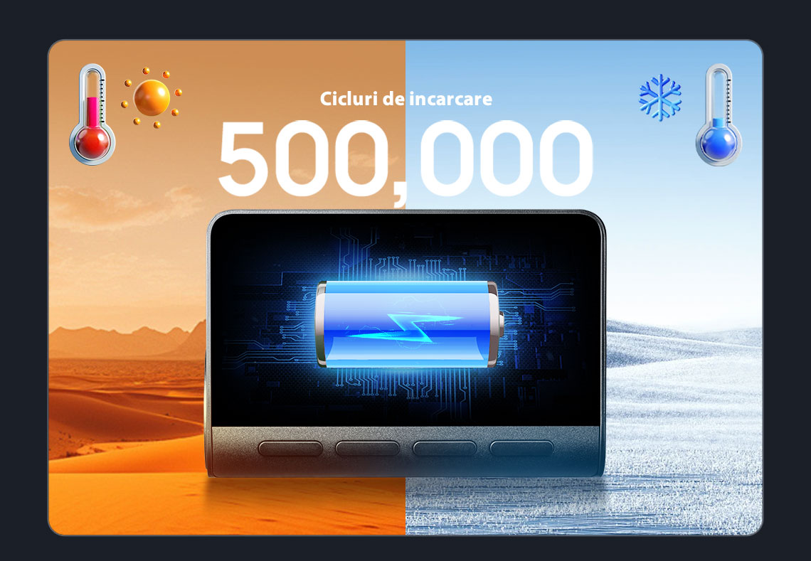 70mai Dash Cam 4K A800SE
