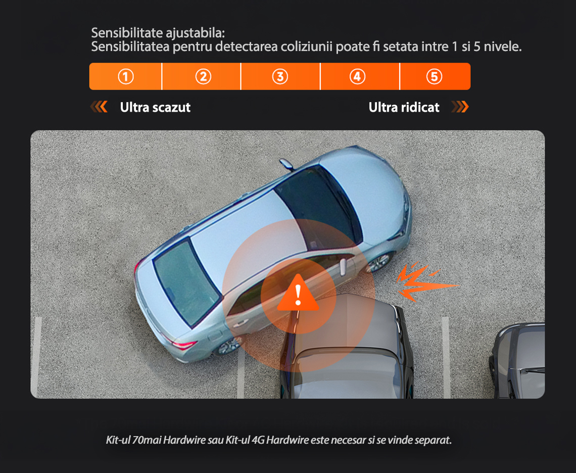 Set 2 Camere auto 70mai Dash Cam 4K A810S