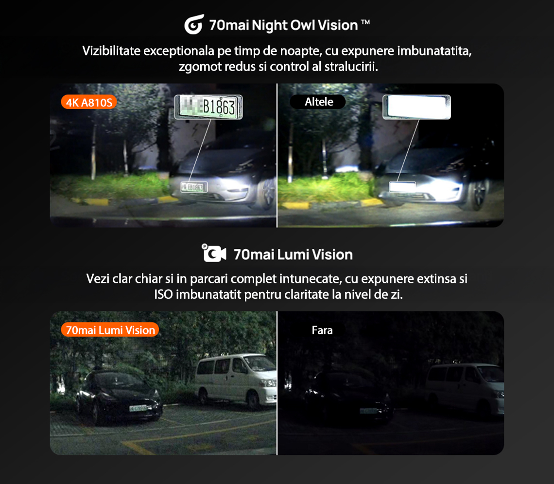 Set 2 Camere auto 70mai Dash Cam 4K A810S si camera luneta 70mai RC24