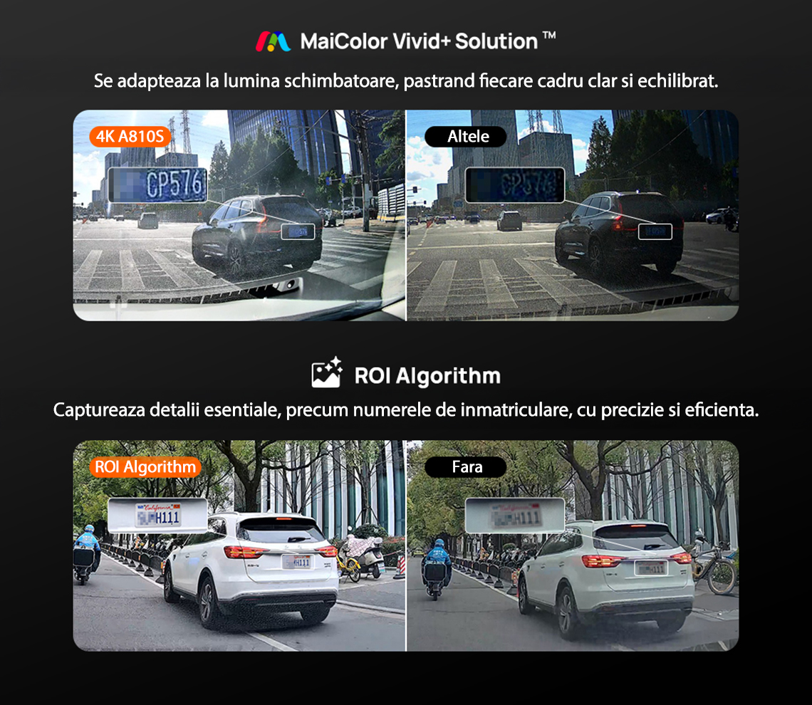 Set 2 Camere auto 70mai Dash Cam 4K A810S si camera luneta 70mai RC24