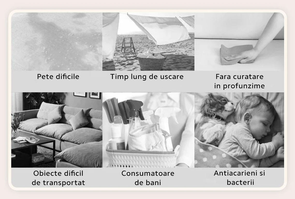 Aspirator multifunctional UWANT B100-S aspirare si spalare, multisuprafete,12Kpa, elimina acarienii si bacteriile, autocuratare