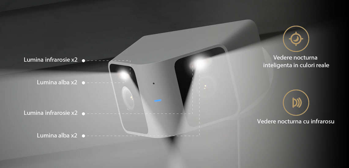 Camera de supraveghere exterior Xiaomi Outdoor Camera CW100 Dual 2K