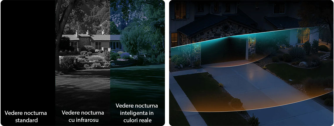 Camera de supraveghere exterior Xiaomi Outdoor Camera CW100 Dual 2K