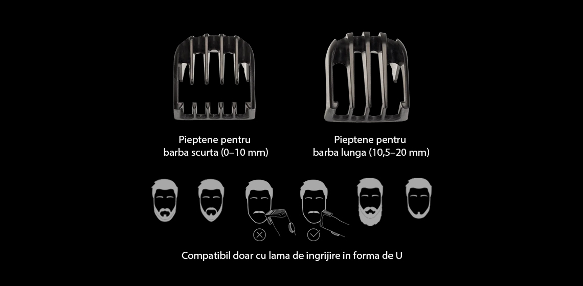 Aparat de tuns multifunctional Xiaomi Grooming Kit Pro