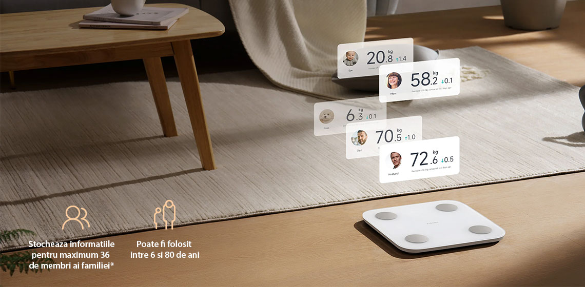 Cantar inteligent Xiaomi Body Composition Scale S400