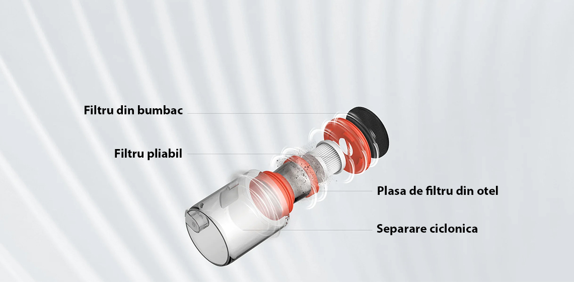 XIAOMI Dust Mite Vacuum Cleaner