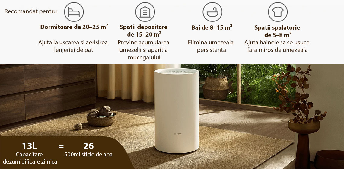 Dezumidificator Xiaomi Smart Dehumidifier Lite