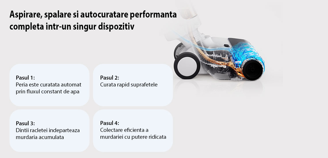Xiaomi Truclean W20
