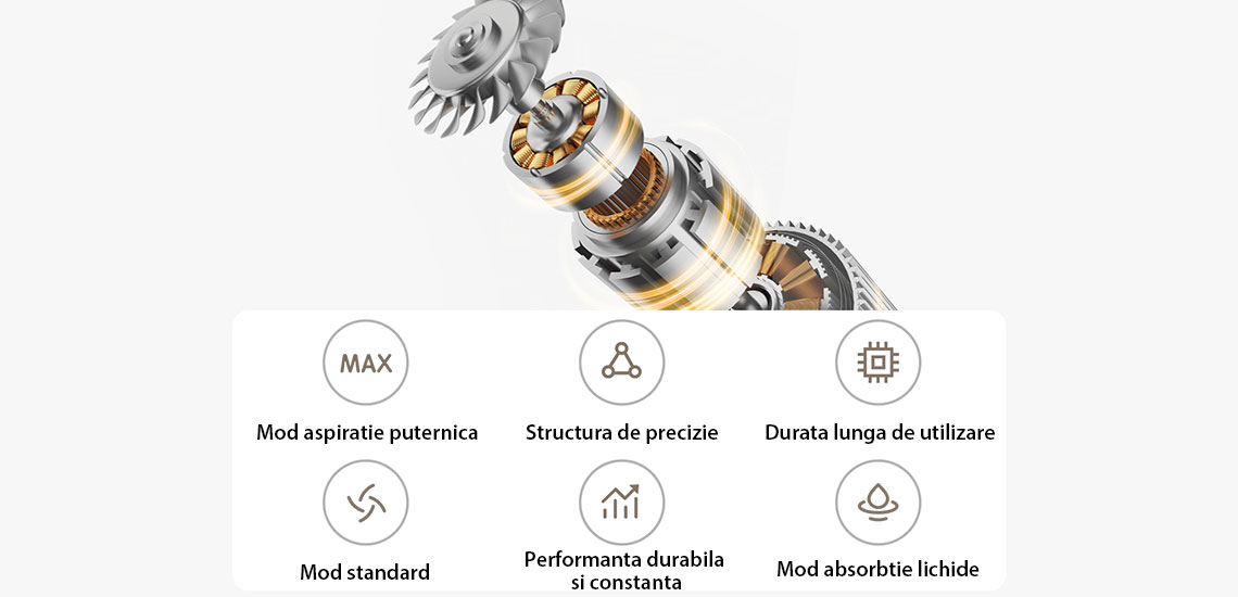 Aspirator vertical fara fir cu spalare Xiaomi Truclean W20