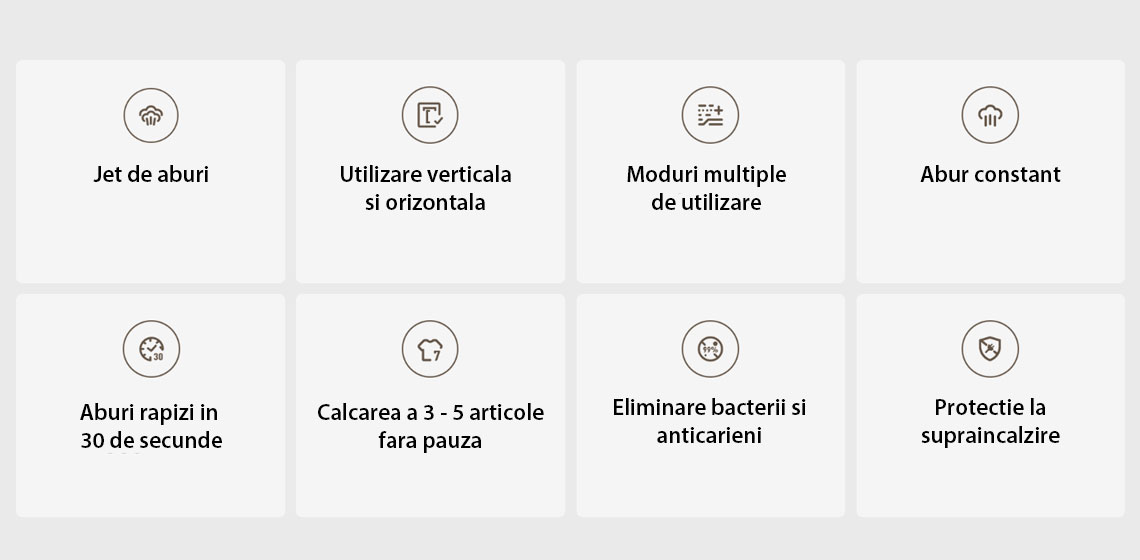 Xiaomi Handheld Steam Iron EU