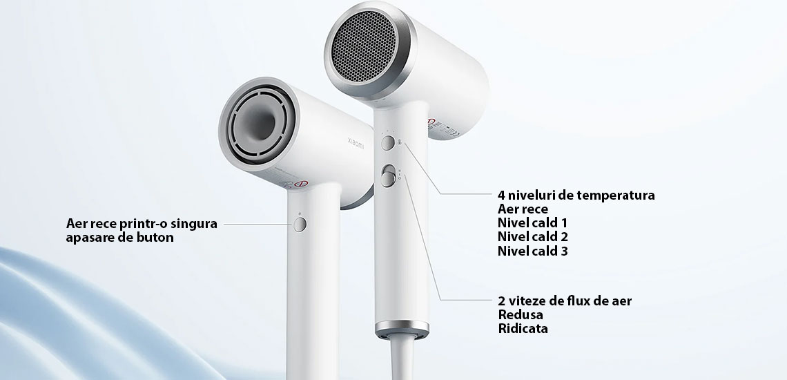 Xiaomi High-speed Ionic Hair Dryer
