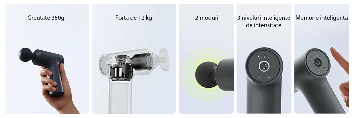 Aparat de masaj Xiaomi Massage Gun mini 2