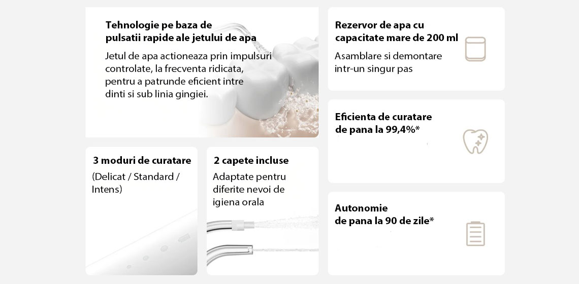 Irigator bucal Xiaomi Water Flosser 2