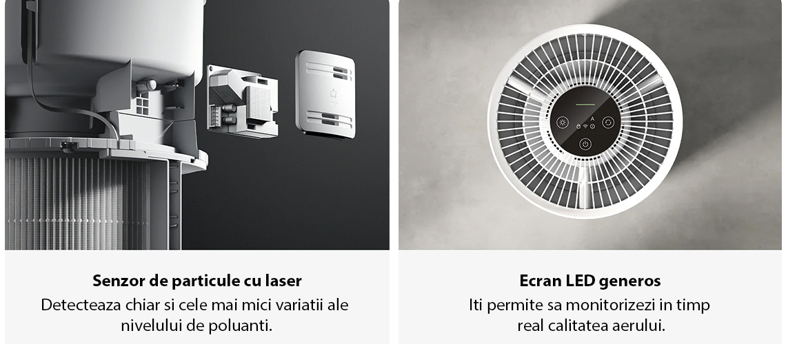 Xiaomi Smart Pet Care Air Purifier