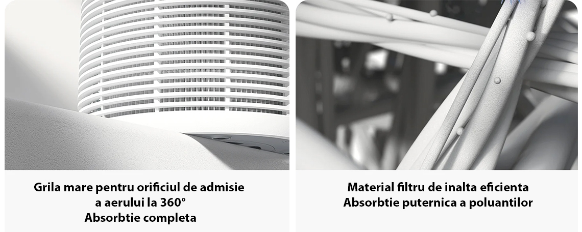 Purificator aer Xiaomi Smart Pet Care Air Purifier