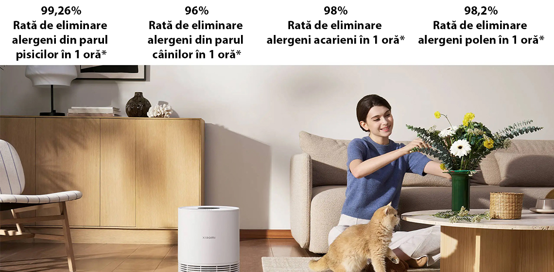 Purificator aer Xiaomi Smart Pet Care Air Purifier