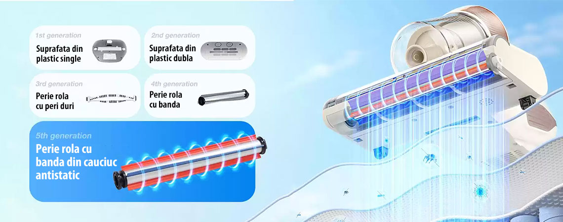 Aspirator antiacarieni Jimmy Anti-Mite Vacuum Cleaner BX6 Lite, putere 600W