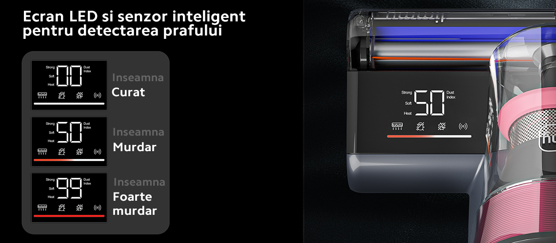 Display LED si senzor inteligent pentru detectarea prafului
