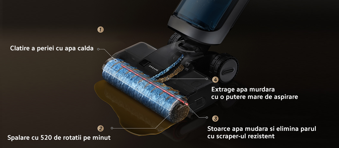 Aspirator vertical cu spalare Dreame H14 Dual Wet and Dry Vacuum, putere 380W, 18.000Pa, Autonomie 75 min
