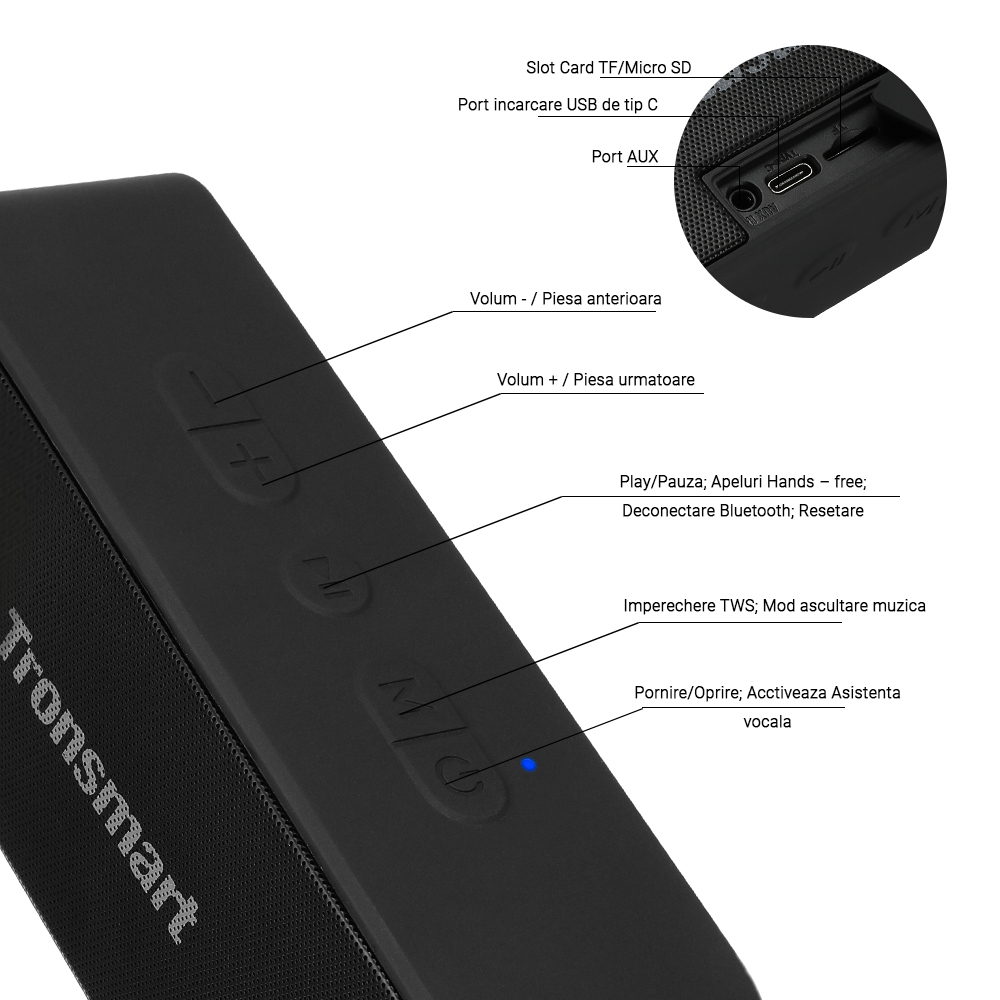 boxa-portabila-tronsmart-element-t2-plus