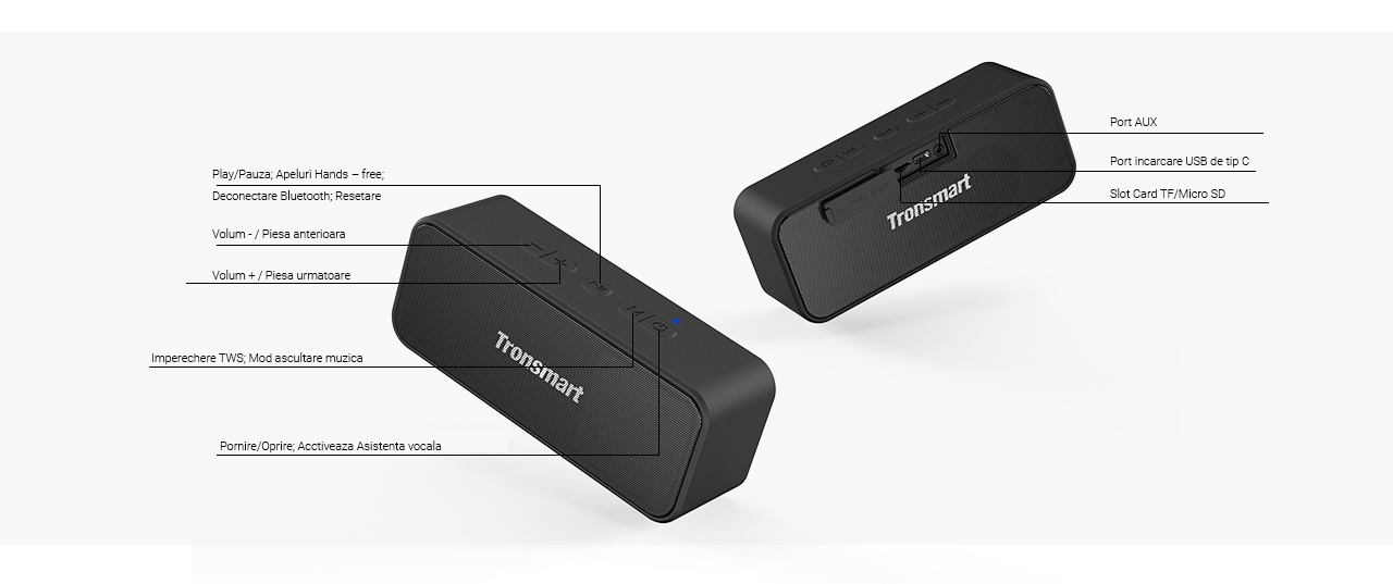 boxa-portabila-tronsmart-element-t2-plus