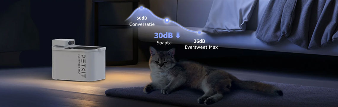 Fantana apa pentru animale de companie PETKIT Cordless Eversweet Max
