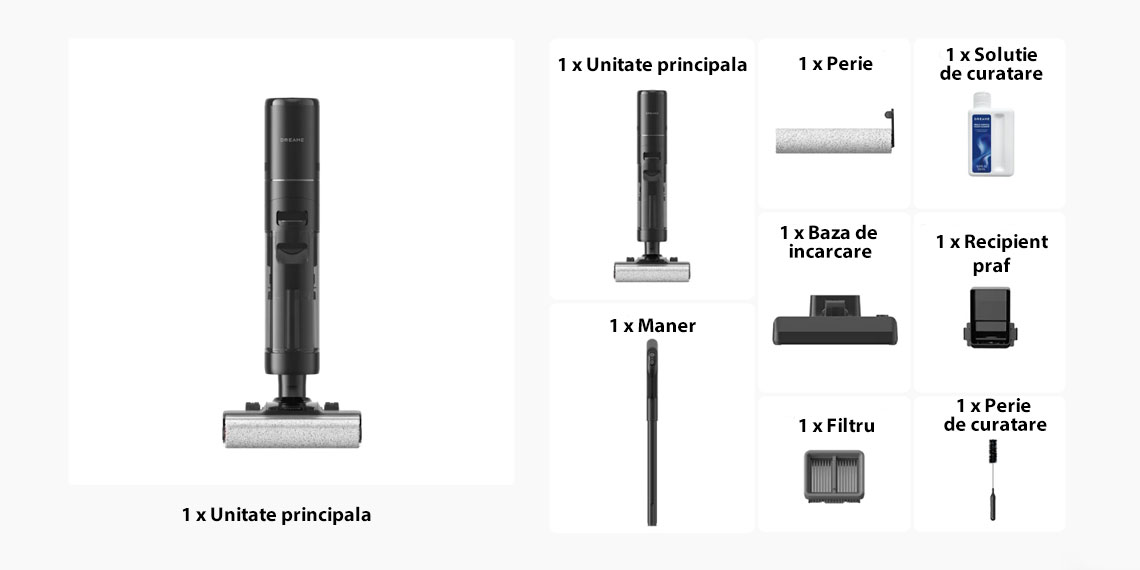 Pachetul contine: