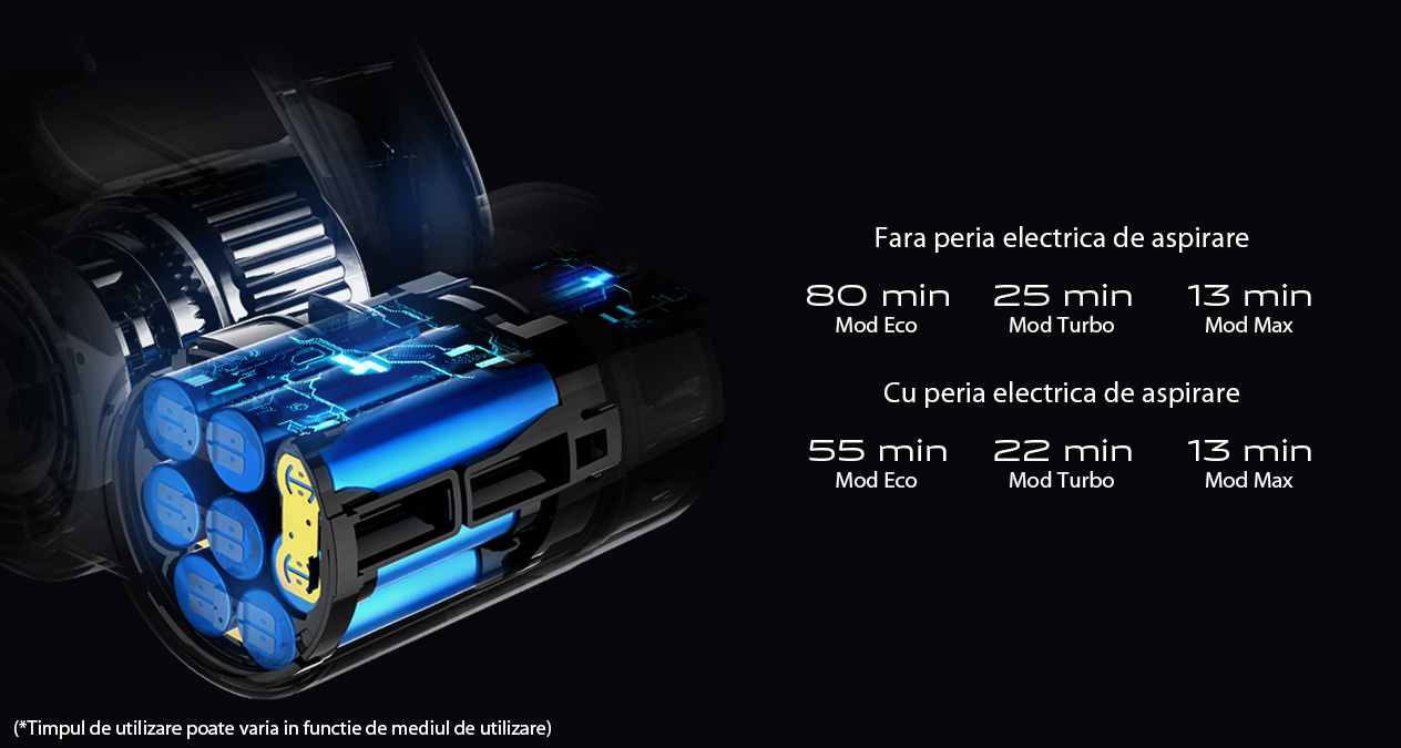 Autonomie de pana la 80 de minute: 