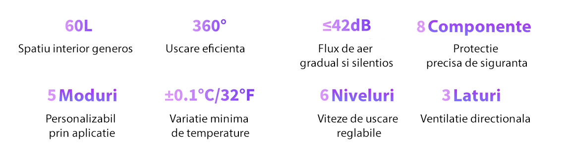 Uscator Smart PETKIT AirSalon Max Pro pentru animale de companie
