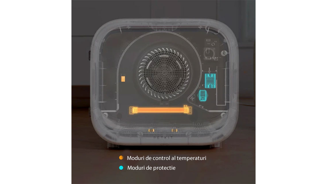 Uscator Smart PETKIT AirSalon Max Pro