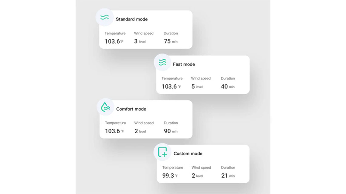 Uscator Smart PETKIT AirSalon Max Pro pentru animale de companie
