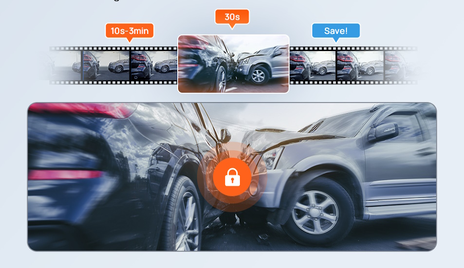 Camera auto 70mai Dash Cam M310 Plus