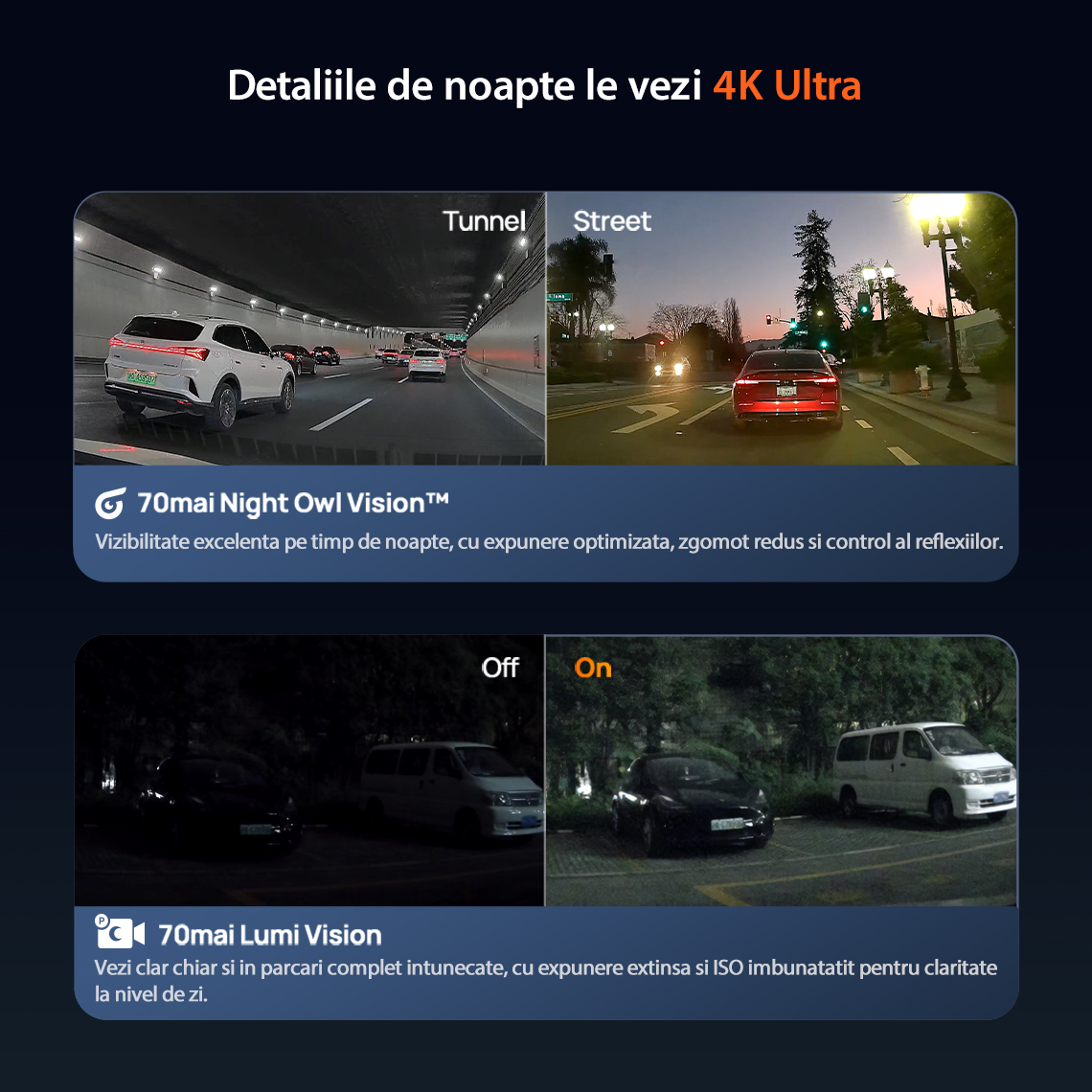 70mai Dash Cam 4K M800