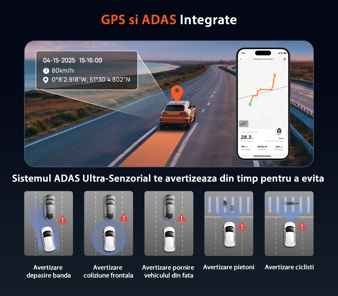 Camera auto 70mai Dash Cam 4K M800