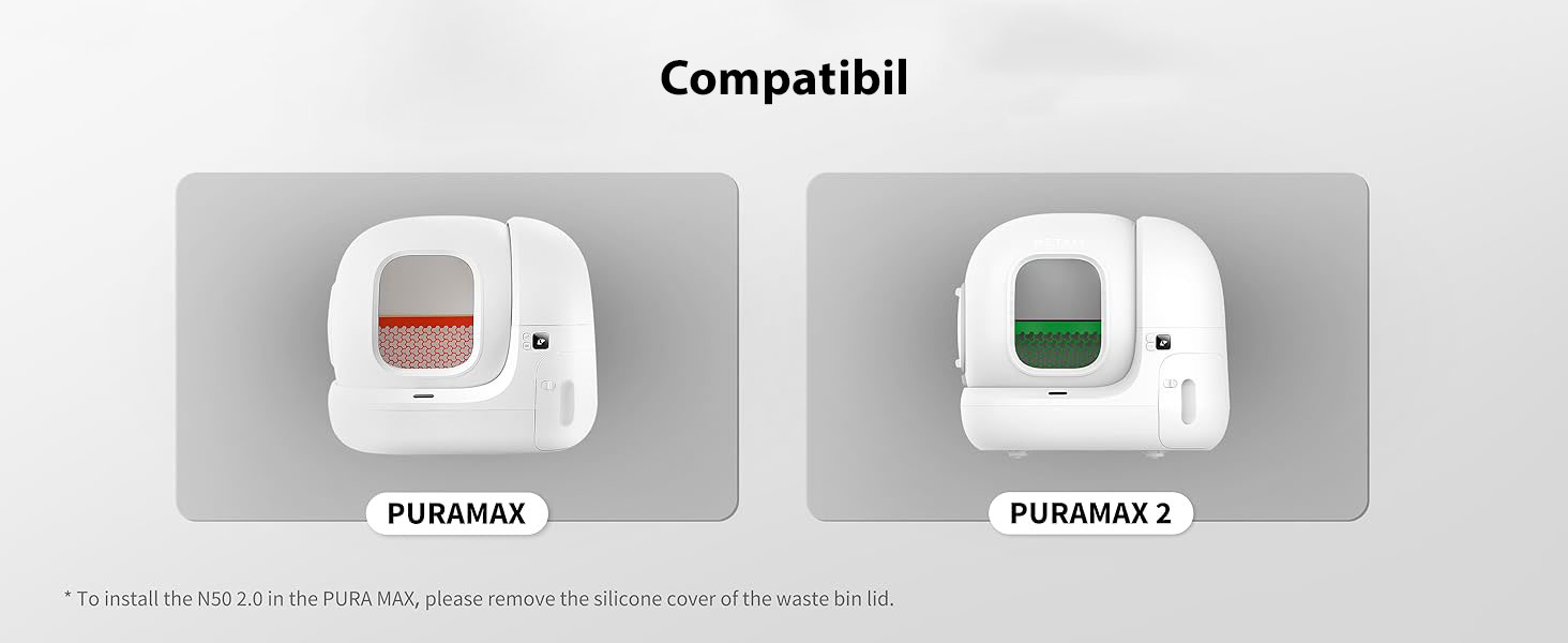Compatibil cu PETKIT Pura Max si Pura Max 2
