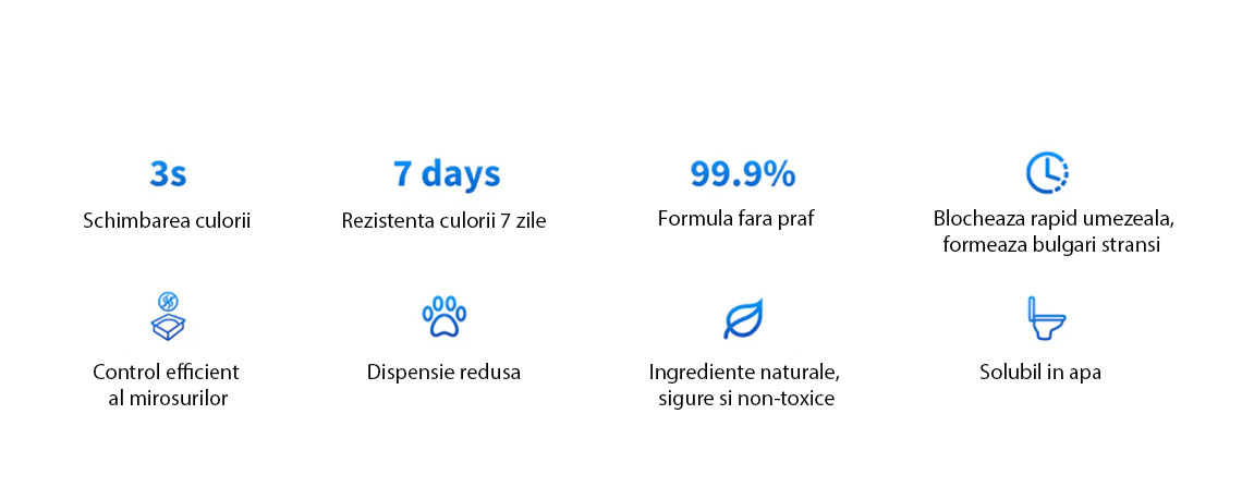 Compus din: 70% nisip tip tofu, 29% nisip tip bentonita si 1% particule pentru test de sange