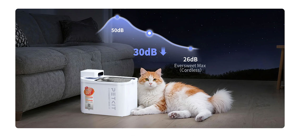 PETKIT Cordless Eversweet Max 2 UVC