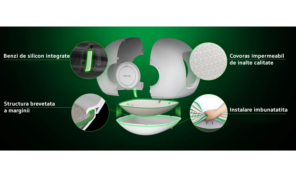 Litiera smart PetKit Pura Max 2 pentru pisici
