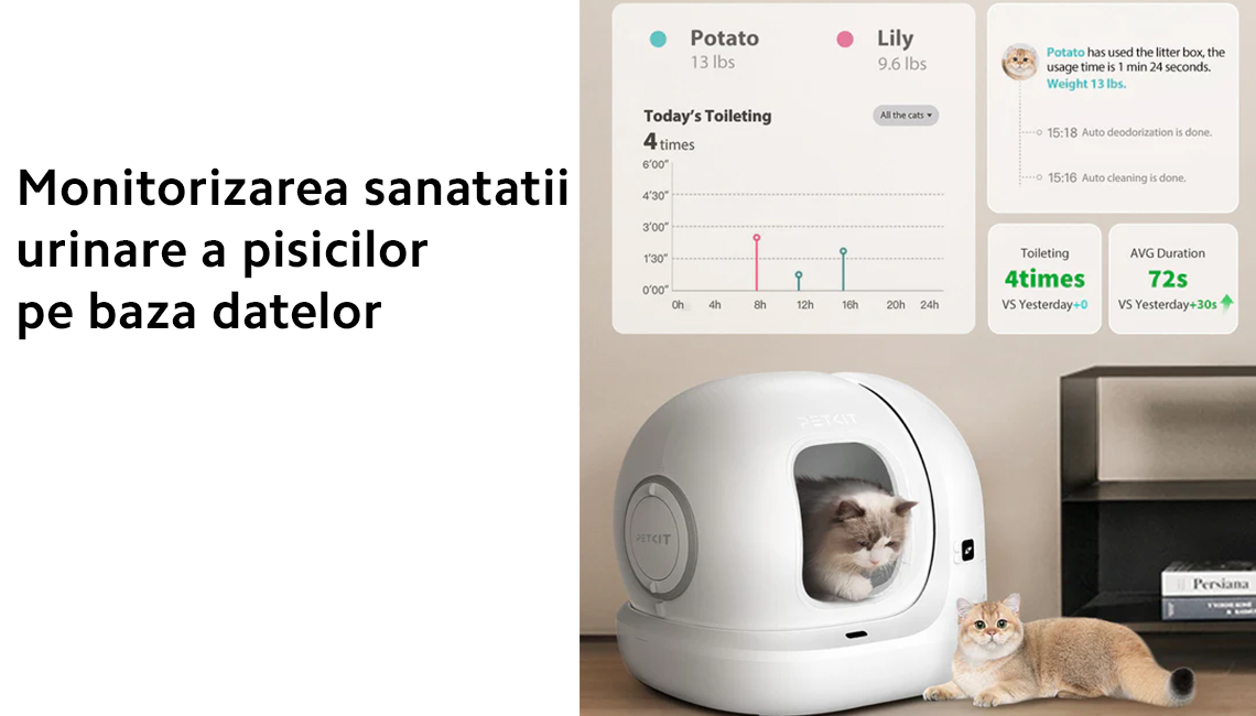 Litiera smart PetKit Pura Max 2