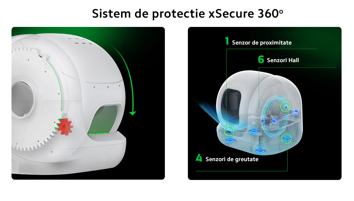 PetKit Pura Max 2 pentru pisici