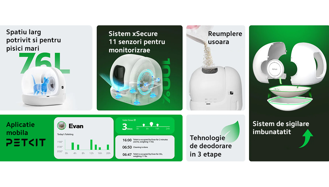 Litiera smart PetKit Pura Max 2