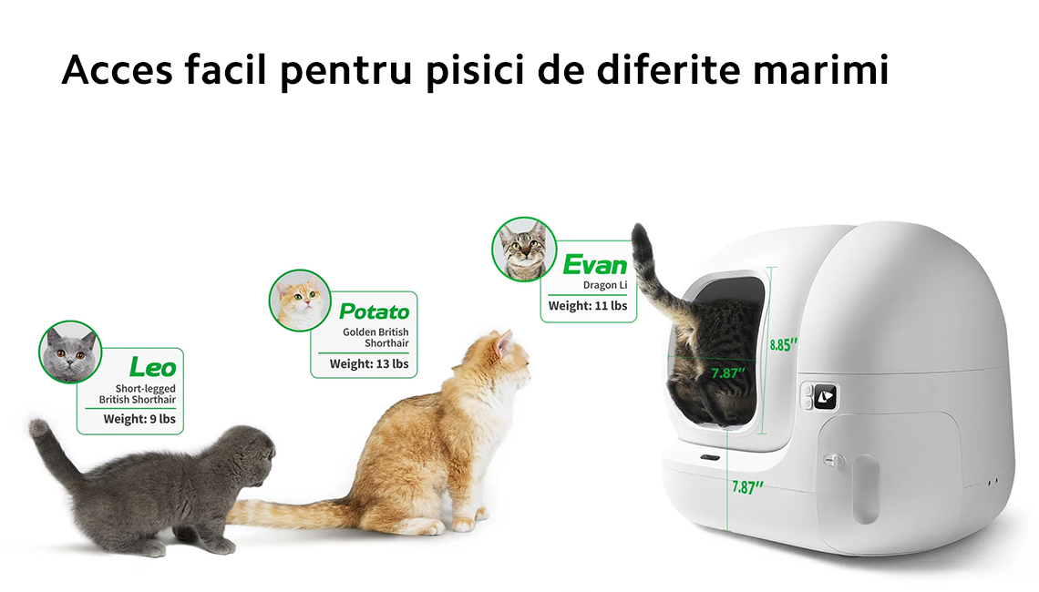 PetKit Pura Max 2 pentru pisici